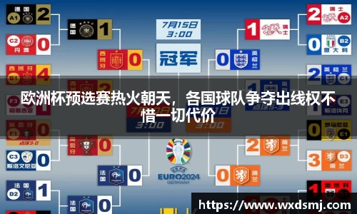 欧洲杯预选赛热火朝天，各国球队争夺出线权不惜一切代价