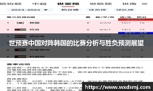 世预赛中国对阵韩国的比赛分析与胜负预测展望