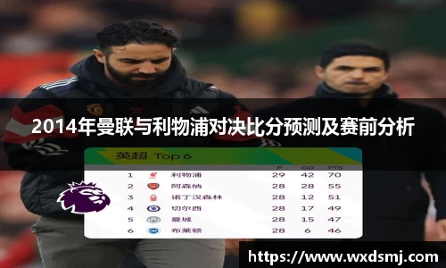 2014年曼联与利物浦对决比分预测及赛前分析
