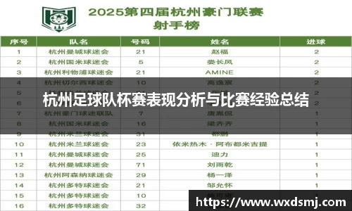 杭州足球队杯赛表现分析与比赛经验总结